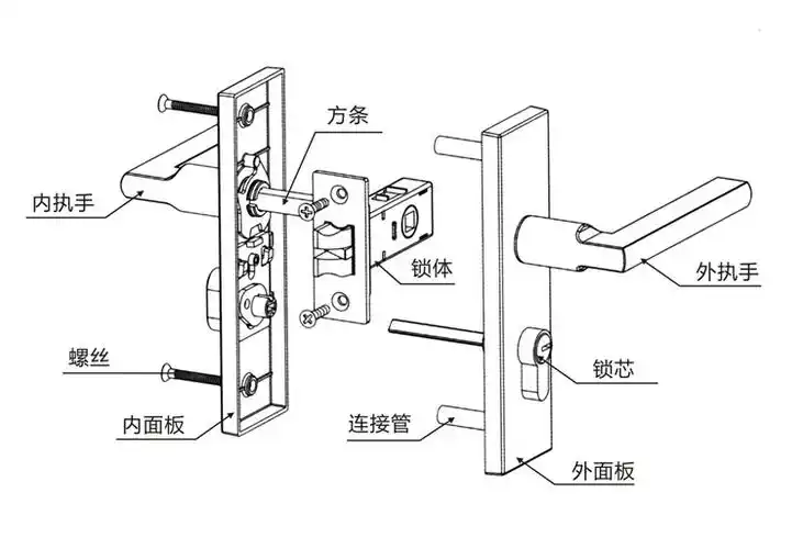 门锁室内卧室通用型 单舌孔距130黑色房间门把手锁具