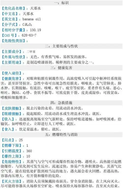 天那水msds 天那水化学品(msds)安全技术说明书