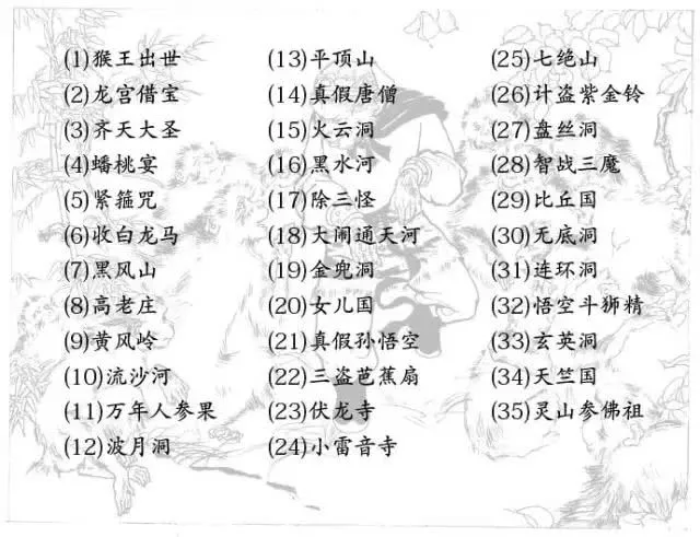 每个人的童年都有一部西游记连环画