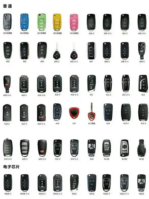 无损增配北汽新能源ec180 ec200遥控钥匙ec220电动车改装折叠钥匙