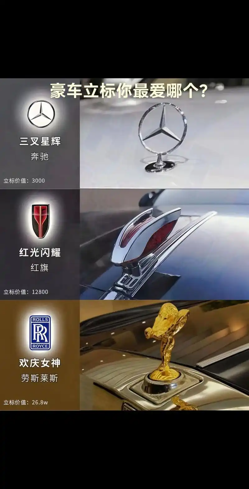 豪车立标你最喜欢哪个?