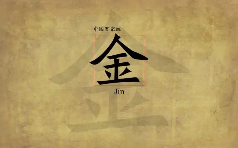 2014年最新流行百家姓氏桌面壁纸图片下载三