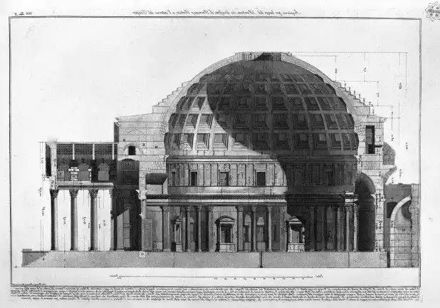 图的类型——以万神庙为例