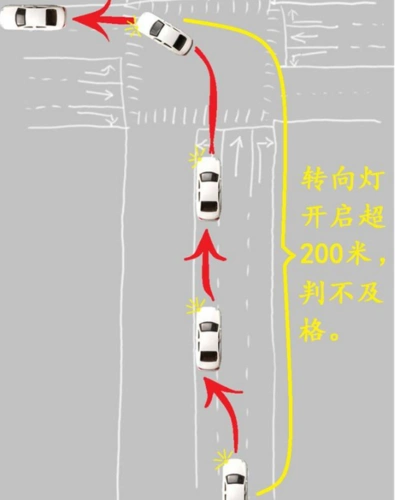 等待车辆行驶到距离路口30至50米时再次开启转向灯进入待转弯状态