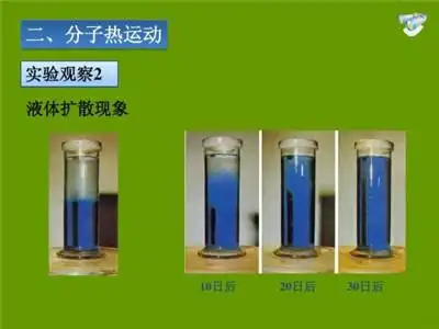气体,液体,固体扩散现象的案例实验研究:1.
