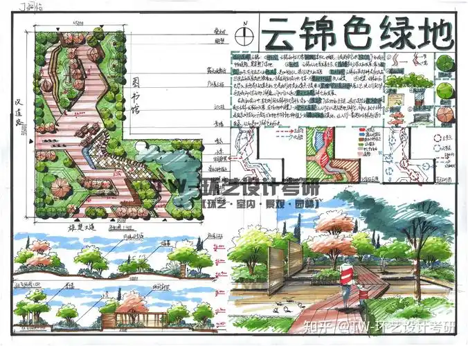 环艺设计考研景观园林设计快题大放送六