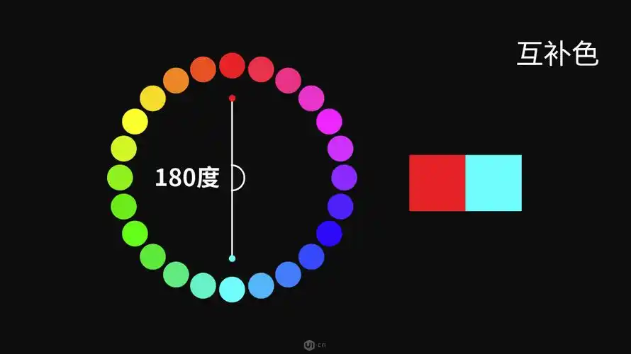 零基础教程之渐变插画怎么丰富细节