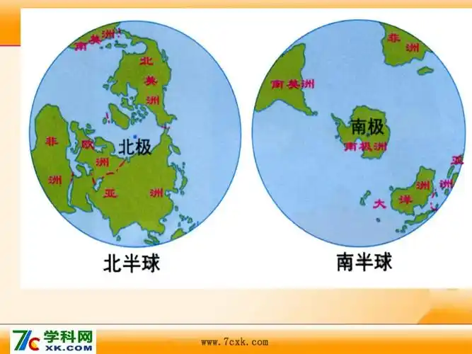 鲁教版地理六年级上册21大洲和大洋课件3ppt