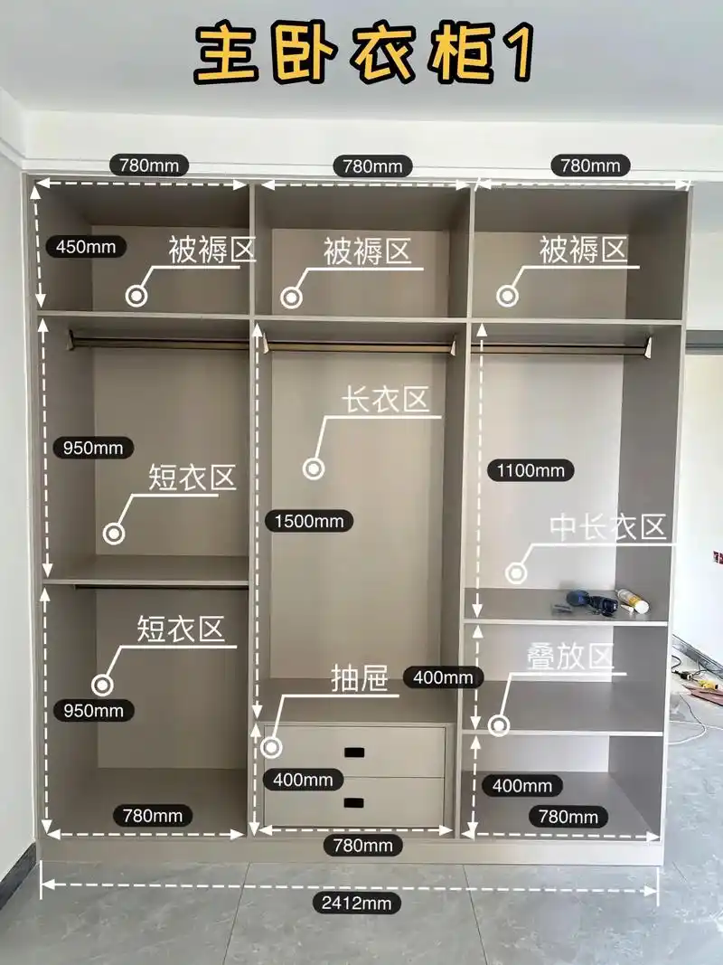 衣柜内部格局(附带详细尺寸)大家关心的衣柜内部结构图来了,赶 - 抖音
