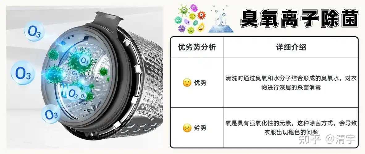 2024年小型洗衣机推荐小天鹅小米海信美的海尔希亦哪一款更好