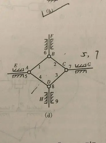 机械原理对称虚约束的自由度计算问题