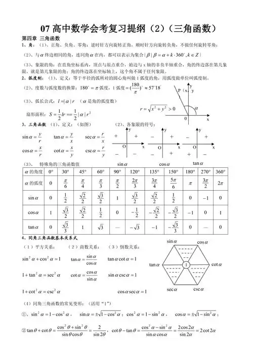 三角函数常用公式表