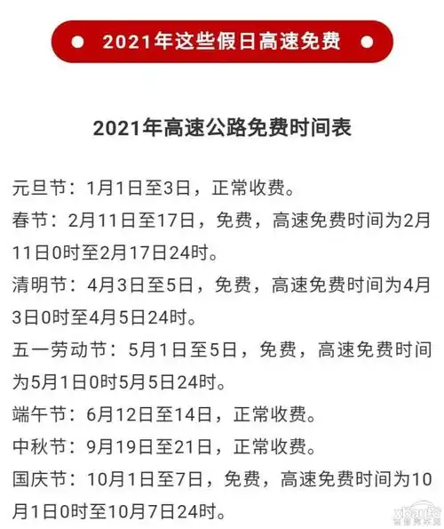 2021年法定节假日高速免费时间出炉