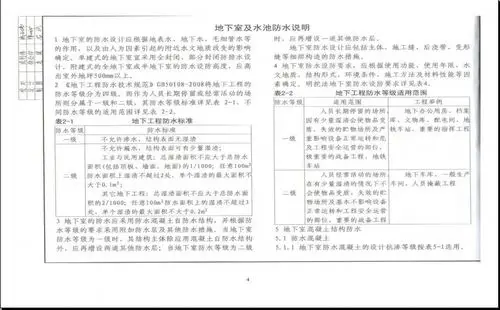 中南标11zj001图集