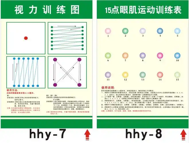 眼肌运动训练表眼球肌肉视力锻炼增视图眼操墙贴纸挂图 hhy-1-超大