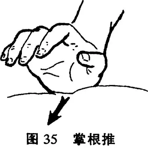 【自学中医推拿法】中医推拿基本手法图示