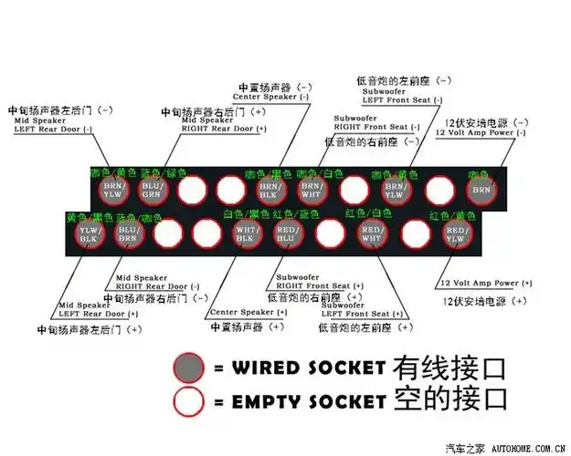 请教,哈曼卡顿功放的接线图