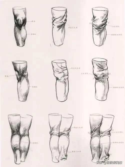 衣服褶皱的画法