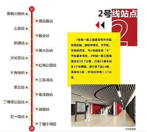 常州地铁2号线交通疏导图