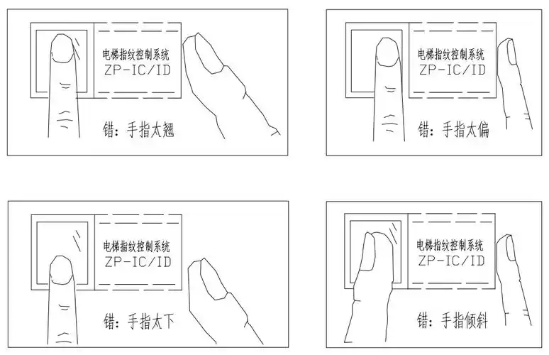 电梯指纹门禁控制器zp-id1t-9n-电梯总控型刷卡产品-佛山市智攀电子