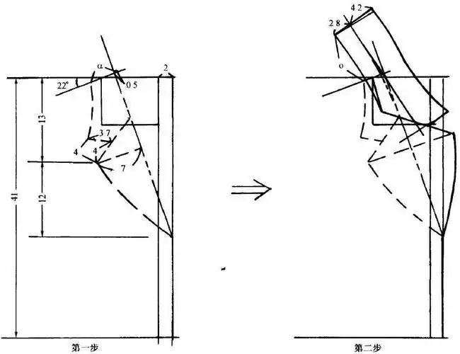 驳领的结构设计及其变化方法