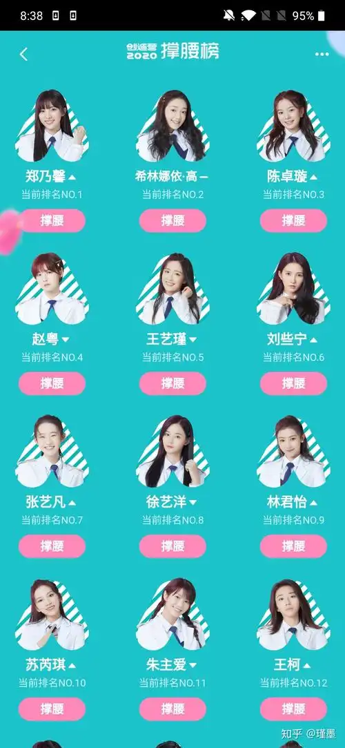 你认为创造营2020最后出道的有哪7人