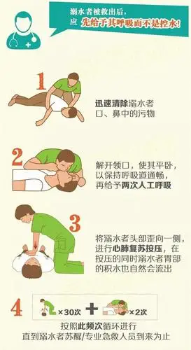 控水(控水是什么意思 溺水)