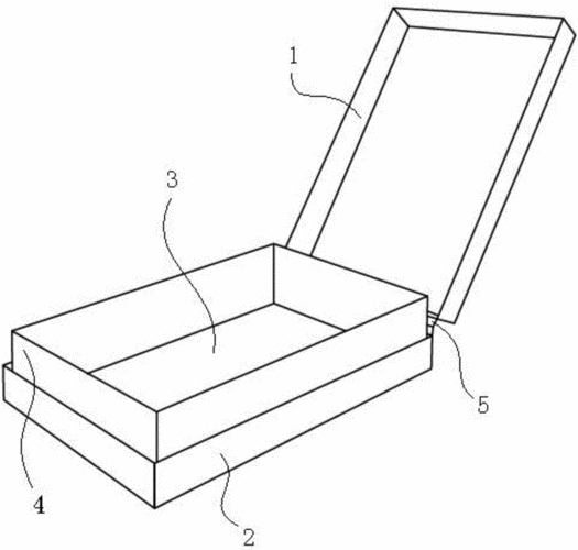 一种烟盒制造技术