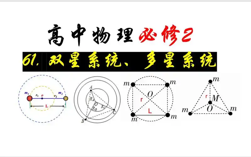 61.天体运动-双星系统,多星系统:双星,多星系统归纳