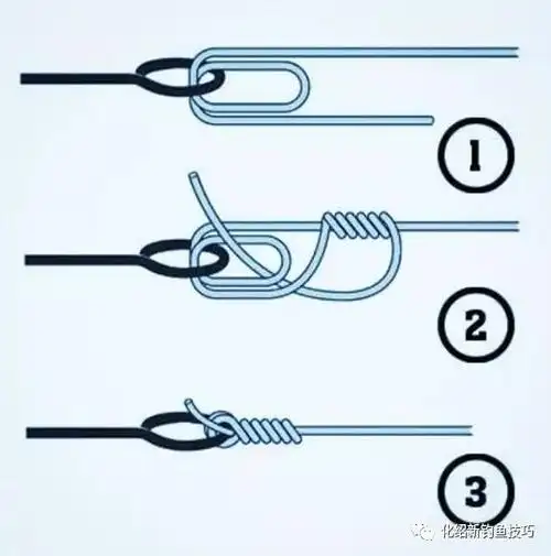 分享一组比较好的绑线,绑8字环以及绑钩的图片