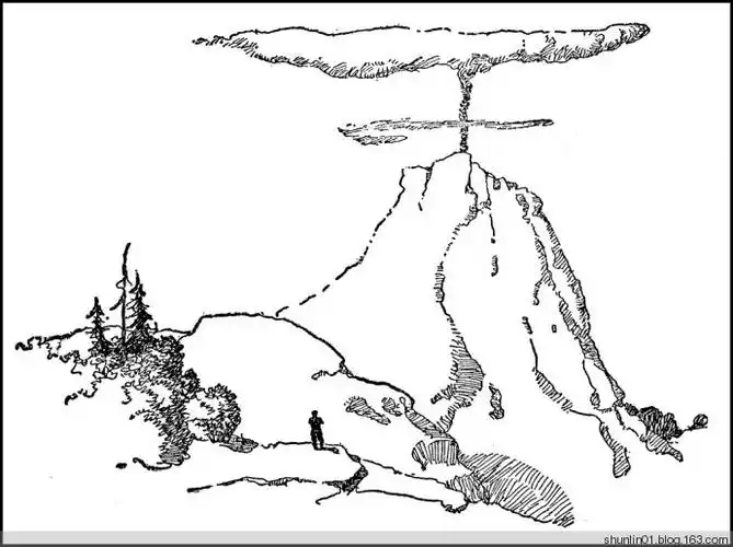 名著插图:《神秘岛》(全) - shunlin01 - 美术.小说.连环画