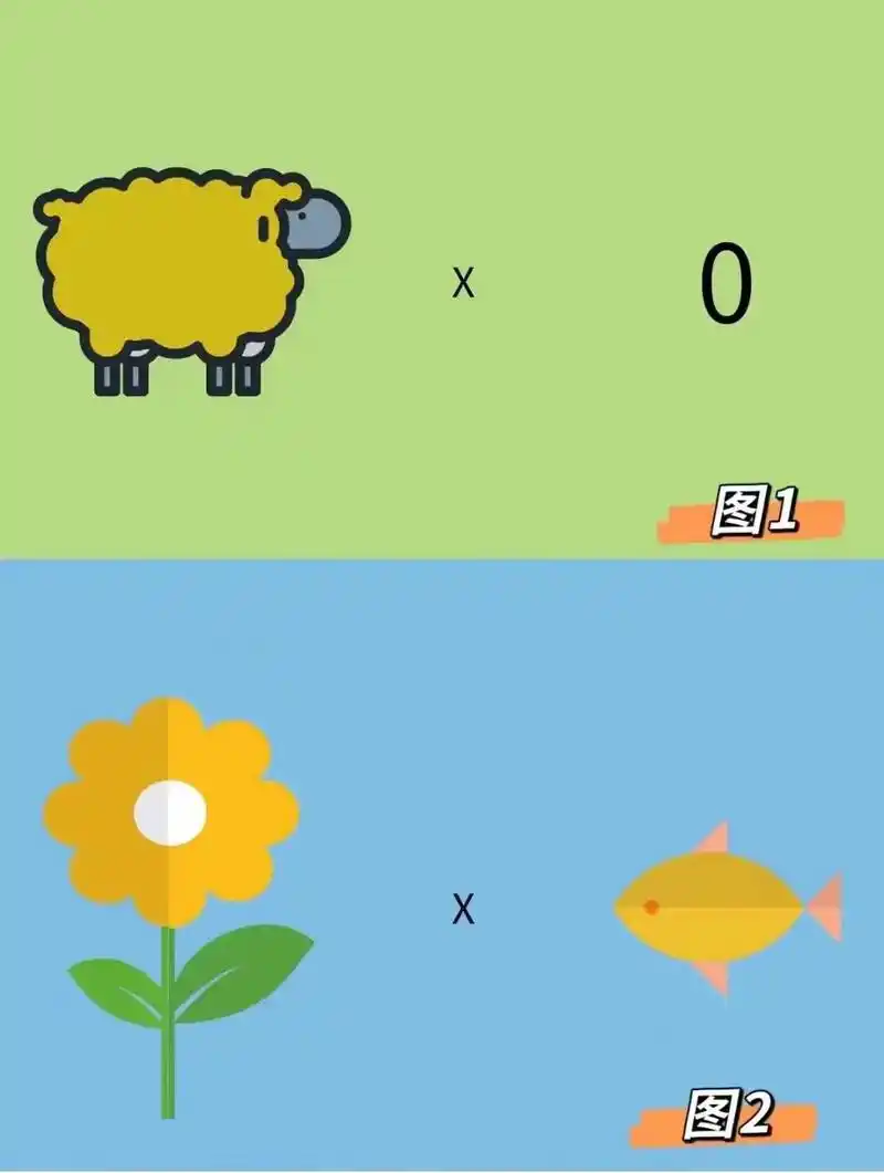 看图猜明星看看有没有你喜欢的偶像