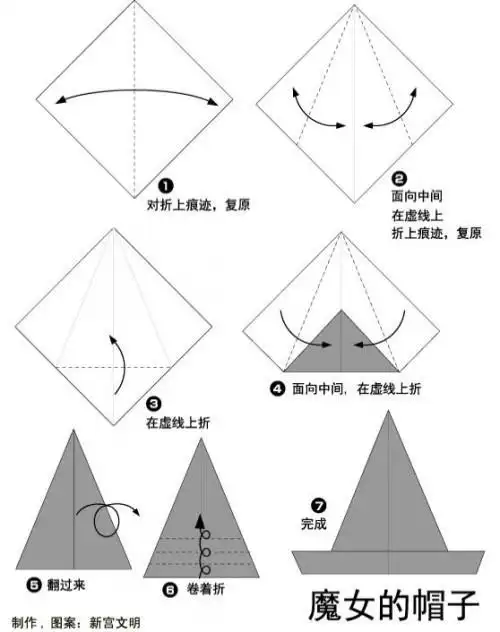 折纸大全帽子 手工折纸大全-蒲城教育文学网