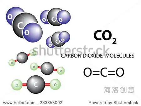carbon dioxide molecule chemical structure, vector