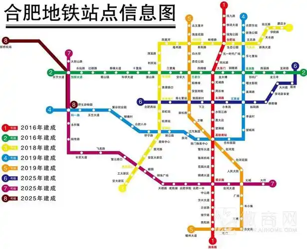 合肥地铁规划线路图解析合肥轨道交通建设分四个阶段完成