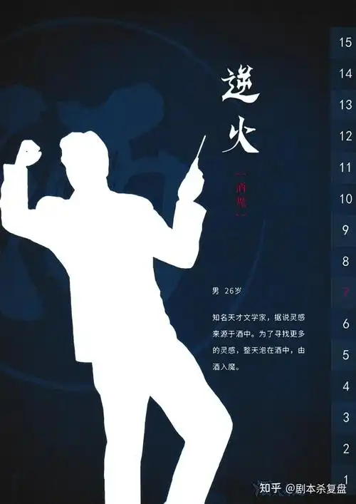 【酒大奇迹】剧本杀有剧透测评,故事背景 人物简介,微恐欢乐本推荐!