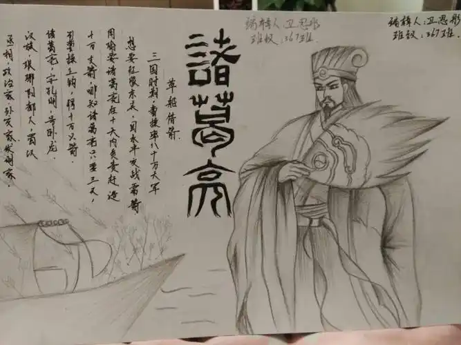 东康中学初一367班 卫思彤 自画历史人物《诸葛亮》