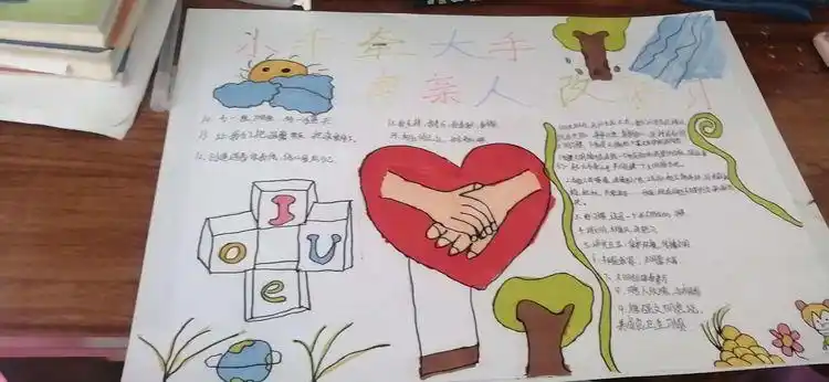 "小手拉大手·我帮亲人改陋习"8年19班手抄报有感