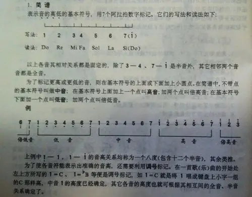 我想问下简谱上的 1234567 对应的是 那7个音 但是谱上那上下有点的