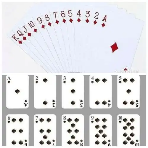 《巧用扑克牌》———玩中学数学