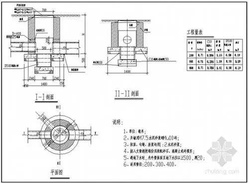 各种沉砂井大样图