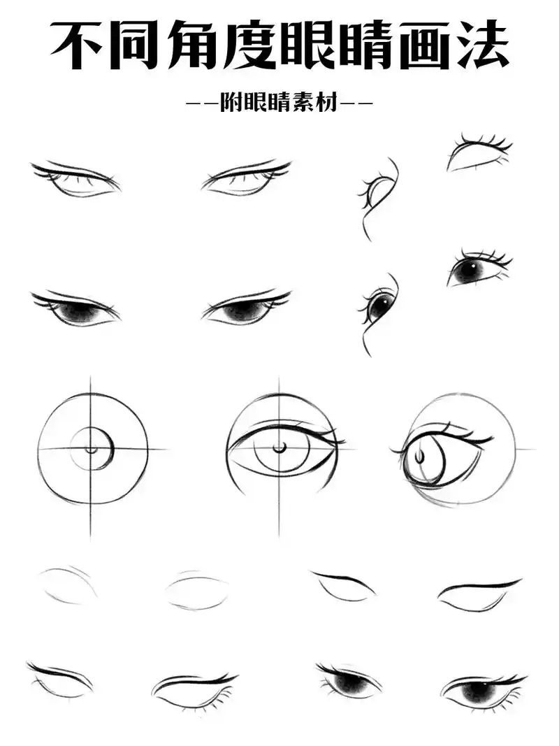 不同角度眼睛的画法.#创作灵感 不会的快码住#procrea - 抖音
