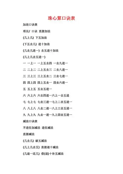 完整版珠心算口诀表
