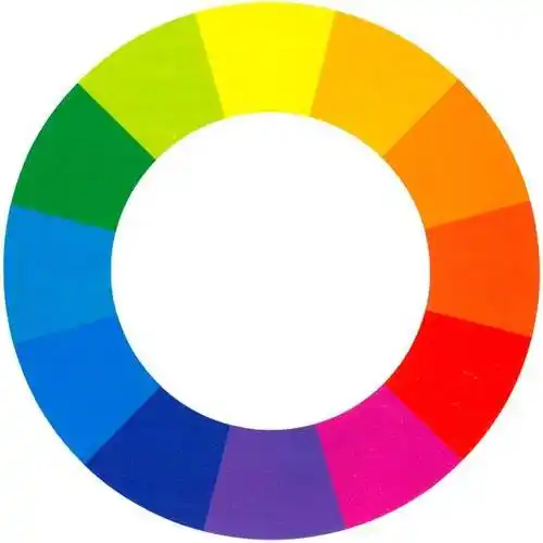 邻近色彩虹看完了,可以发现我们日常生活中运用的色环也是相同的道理