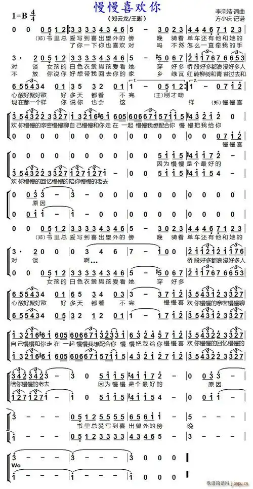 慢慢喜欢你(男声二重唱) 郑云龙 王晰 歌谱简谱网