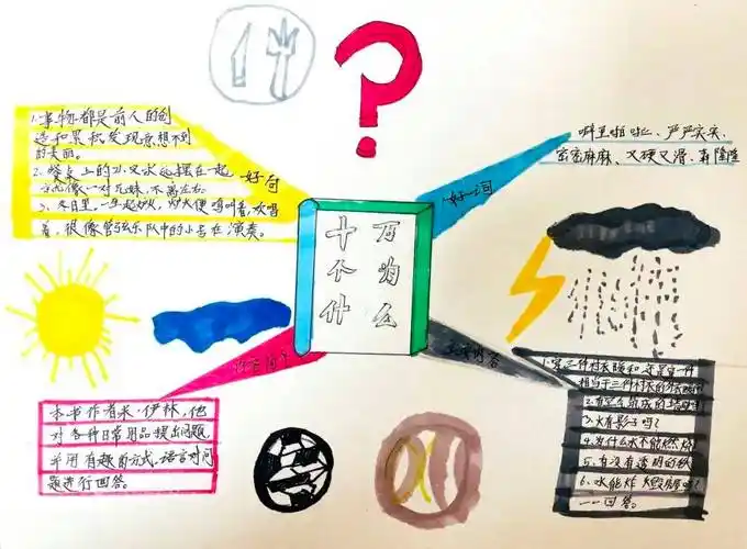 还是《李四光随笔:穿过地平线》中的