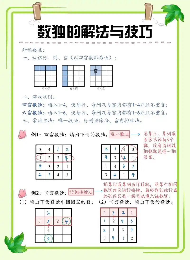 数独的解法与技巧.数独游戏规则:①四宫数独:将1~4填入行 - 抖音