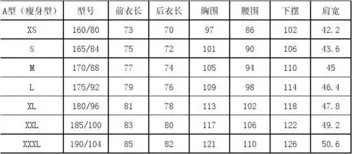 纺织/轻工业 > 西服尺码对照表型号 160/88 165/92 170/96 175/100