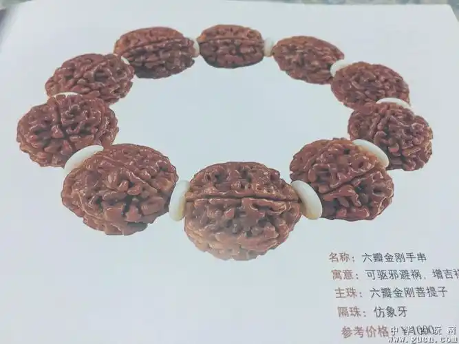 手串收藏鉴赏购买大全