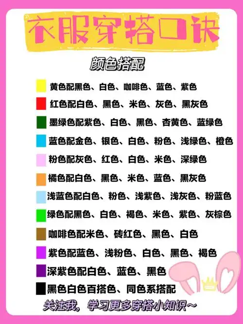 但是如何把漂亮衣服搭配成套,如何根据自己的身材去挑选一件适合自己